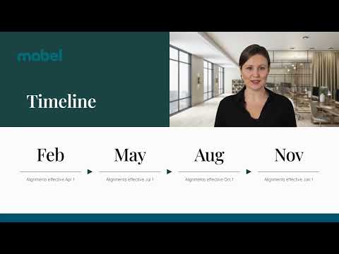 Best Practices for Voluntary Alignment (Part 1)