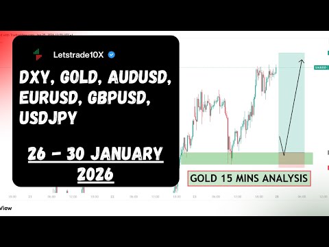 WEEKLY FOREX ANALYSIS (16 - 30 JANUARY, 2026) - USDJPY, AUDUSD, EURUSD, GBPUSD, DXY & XAUUSD (GOLD)