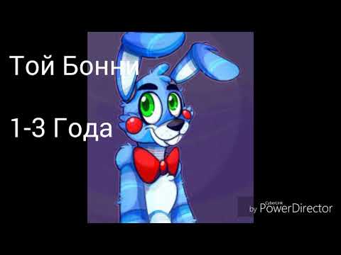 Кто Ты По Возрасту Из FNAF Часть 2 Для Мальчиков