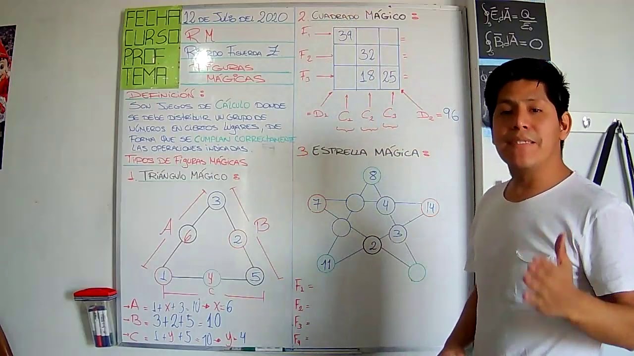 RM / FIGURAS MÁGICAS