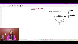 LAW OF TORTS - Defences to Torts Class I - Introduction, Types of Defences & Volenti non fit injuria (MLC)
