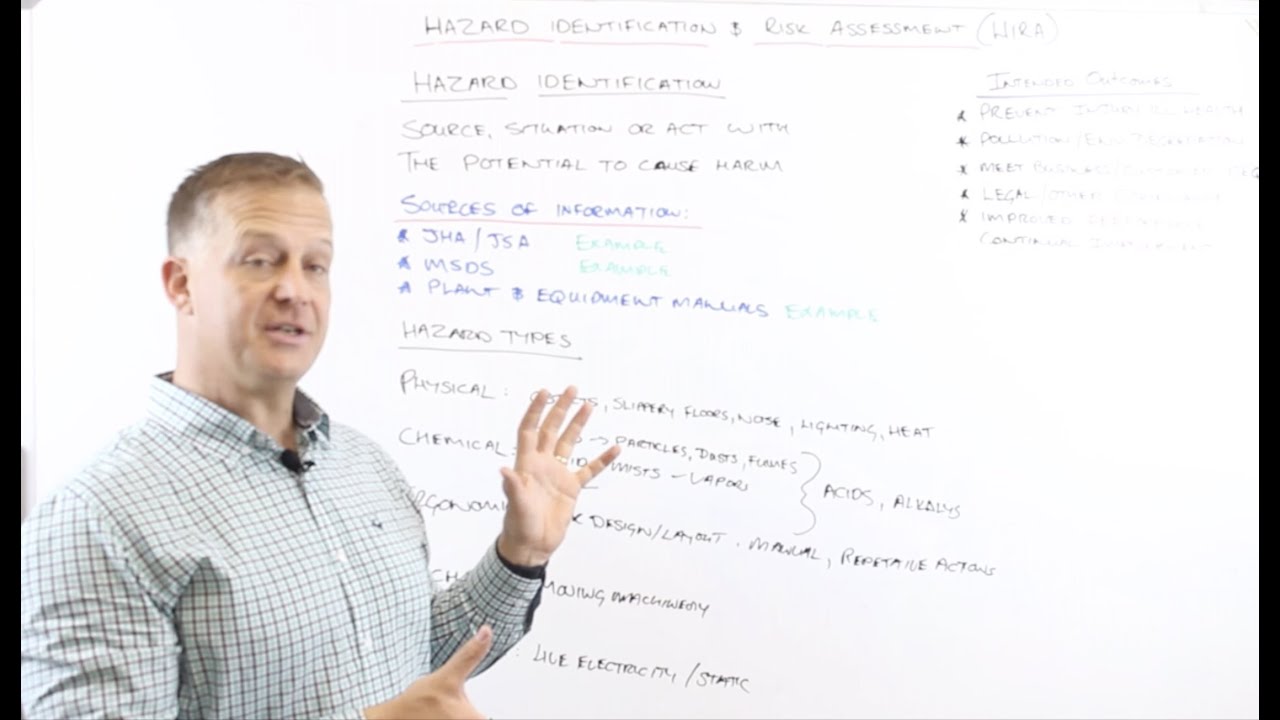 HIRA Series 3 The Hazard Identification Process