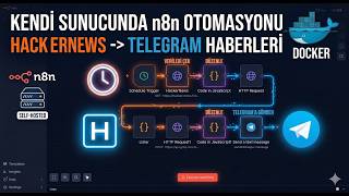 n8n ile AI Destekli Haber Botu Yaptım — Sıfırdan Kurulum