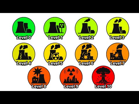 Every DESTRUCTIVE Nuclear Disaster Level Explained In 15 Minutes