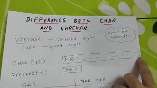 DIFFERENCE BETWEEN CHAR AND VARCHAR