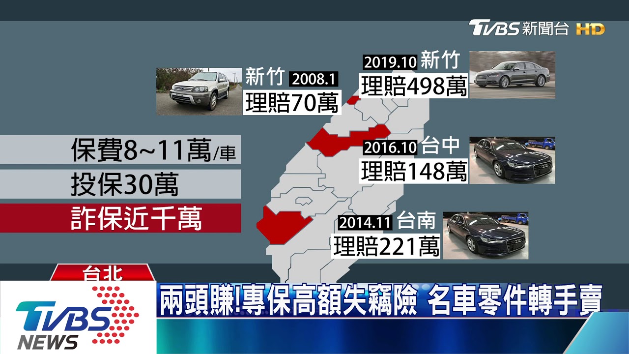 名車掰掰！假失竊詐保千萬　獸醫師遭收押