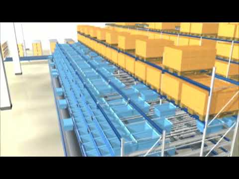 BITO Stückgut-Durchlaufregal-System, FIFO