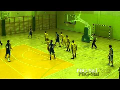 PBG Basket Junior Poznań vs KS Stal Ostrów Liga Juniorów