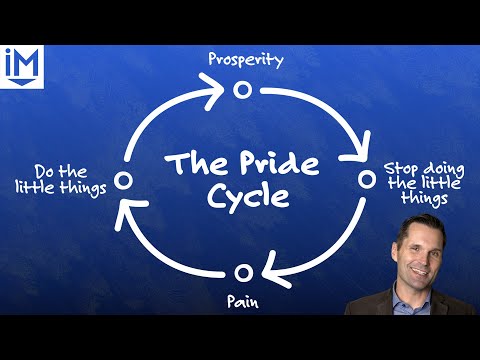Complacency Kills Businesses! The Pride Cycle Explained.