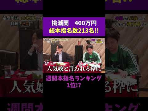 経済学科 週間本指名ランキング1位!? 【桃瀬蘭】 希望年収400万円 #夜職版就活NEO