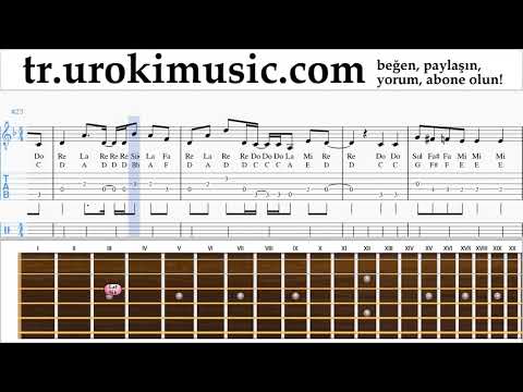 Gitar dersleri Axel F - Crazy Frog Notalar Eğitim um-i723