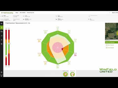 Video: Field Forecasting Tools | Premier Companies