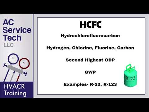 EPA Section 608 Certification Test Prep Review for Core