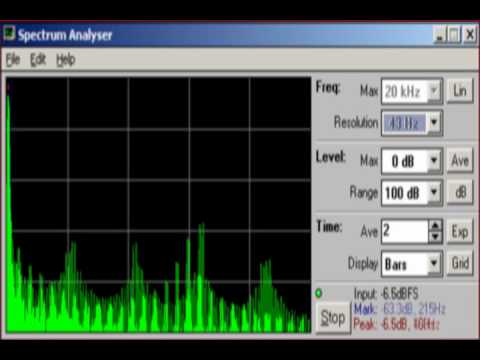 Wahlmodul  HS2010  Digitale  Signalverarbeitung
