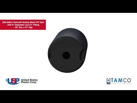 3D Video