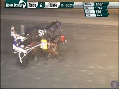 Custom Cantab & D Miller wins Matron Stakes Final 3 y o fillies ($183,900) in 1.53,1 at Dover Downs