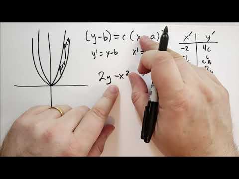 Introduction Basic Mathematics