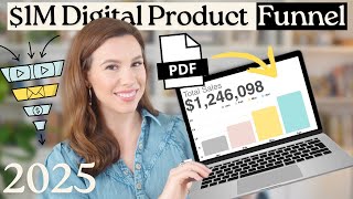 How I Made $1M Selling Digital Products (Without Chasing Views or Posting Daily)