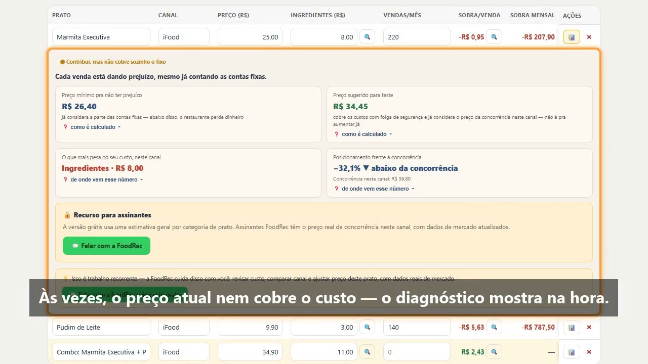 Demonstração da FoodRec no YouTube