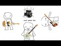 Generic Emo Song