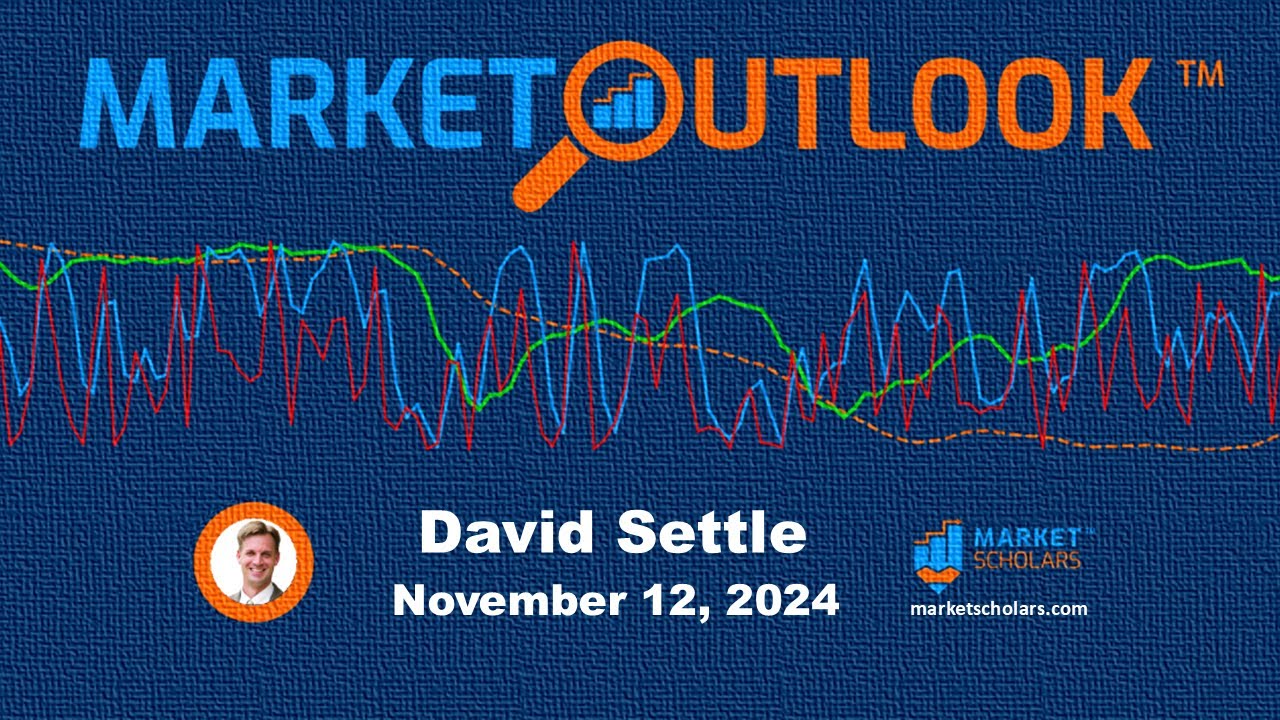 Market Outlook - 11/12/2024 - David Settle