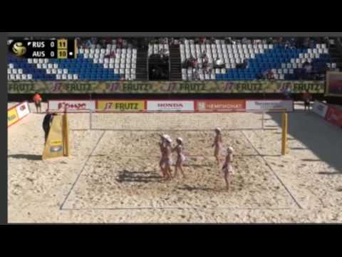 Ukolova/Birlova RUS [8]-Bawden/Clancy AUS [9]-Moscow Grand Slam-Pool H