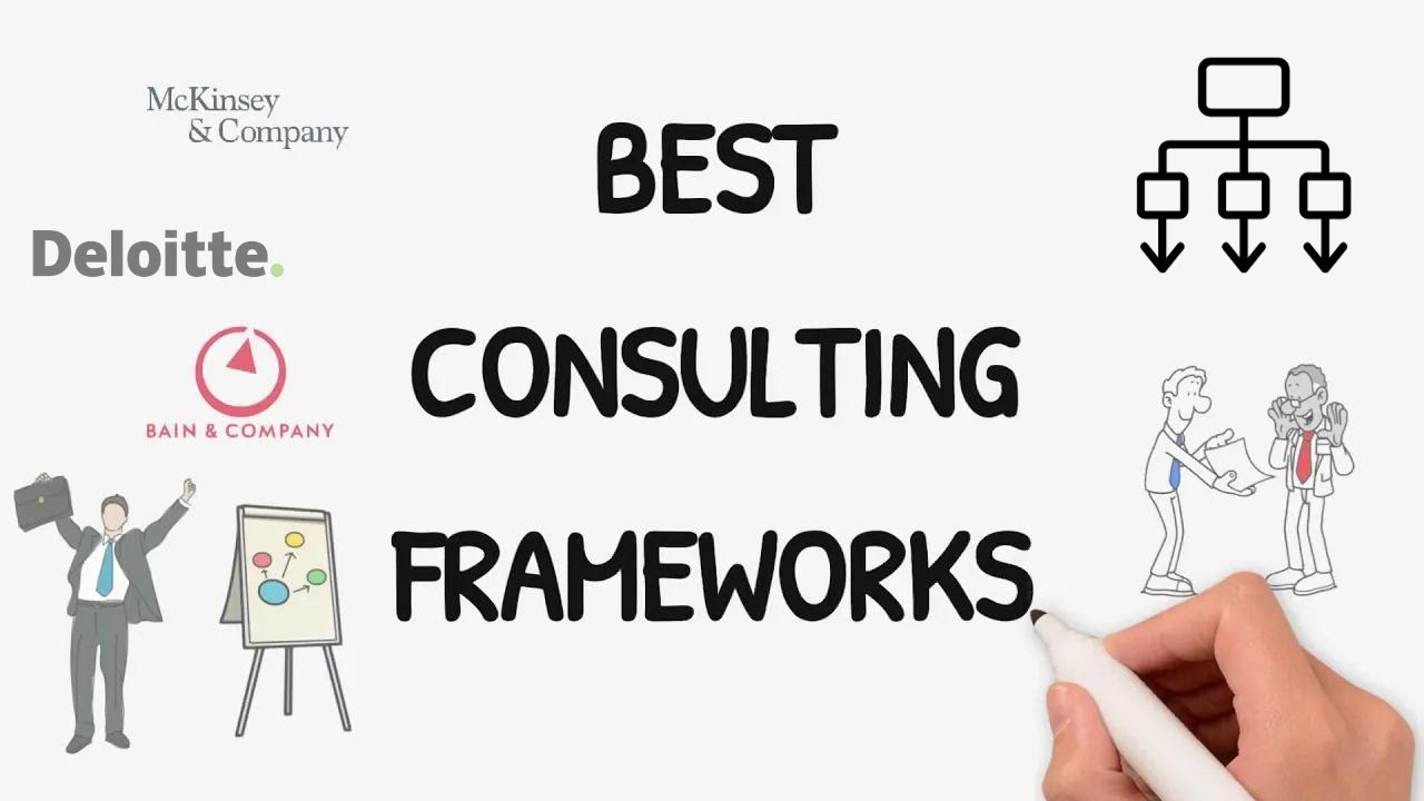 3 Management Consulting Frameworks That Saved My Career