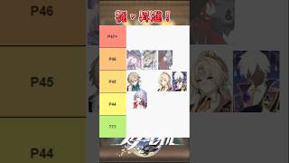 昇進おめでとう！#崩壊スターレイル #honkaistarrail #hsrwll #スタレ #崩スタ#starrail #shorts