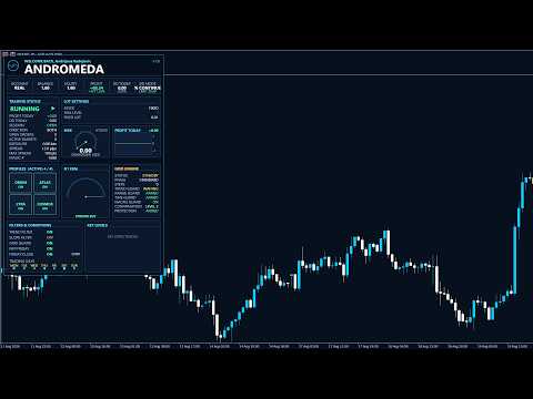 Video Andromeda MT5
