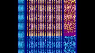 How to Create A Hex Dump Of A File Using The xxd Command In Linux