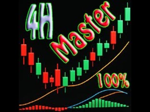 Video KeltnerStoch Consensus EA Hedge