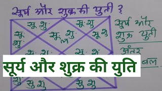 Download lagu सूर्य शुक्र की युति का सभी भाव में प्रभाव, Sun Venus conjunction in all houses, surya shukra ki yuti mp3