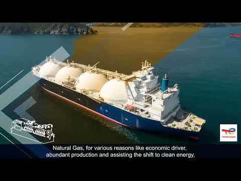 TotalEnergies Energy Solutions