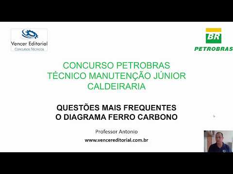 As questões que mais caem na PETROBRAS - Diagrama Ferro Carbono