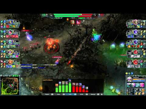 German Sqaud 5 Inhouse am 28.1.2015