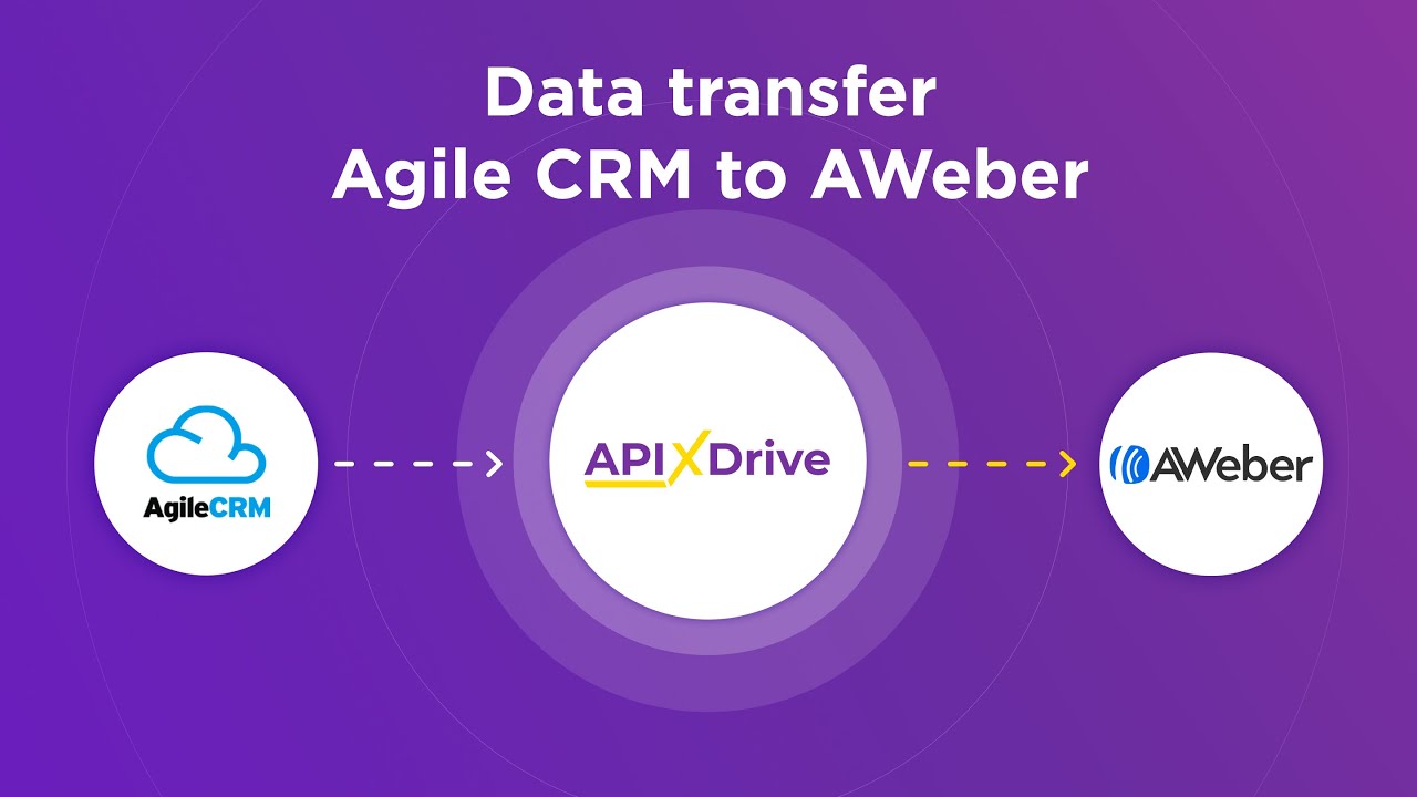 How to Connect Agile CRM to Aweber