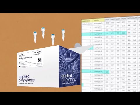 Thermo Fisher Scientific Genetic Breeding Tools for Agrigenomics