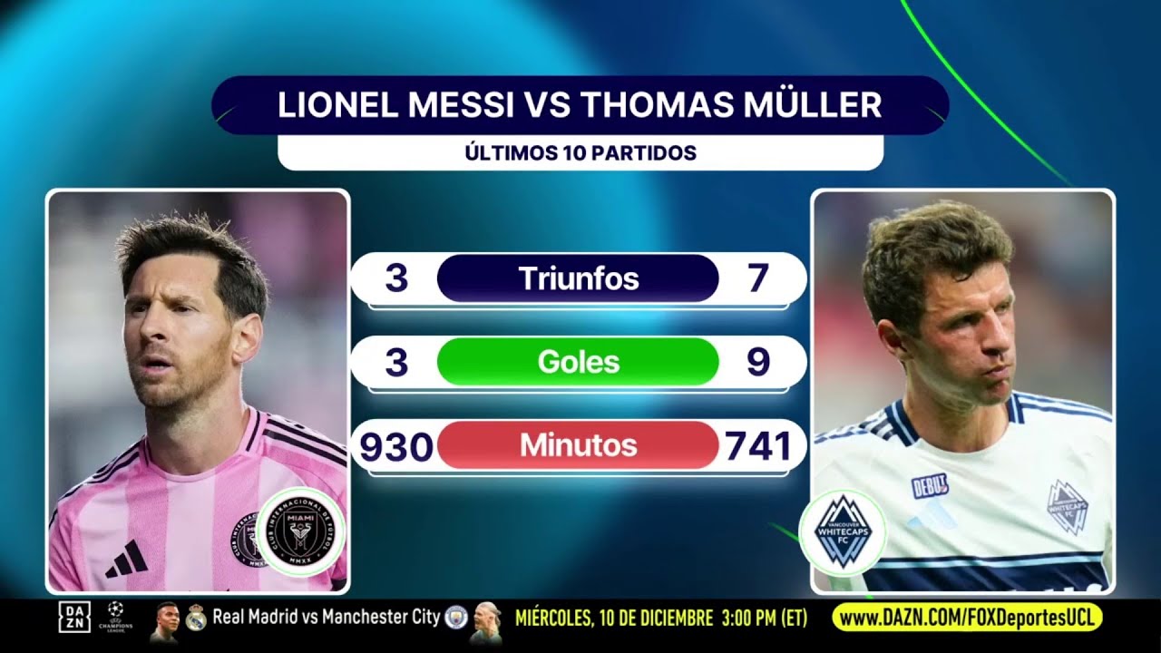 😎🔥 ¡LA GRAN FINAL DE LA MLS! ¿qué piensa Messi de enfrentar a Müller en la final? | Punto Final