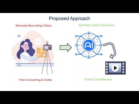 Towards MOOCs for Lipreading: Using Synthetic Talking Heads to Train Humans in Lipreading at Scale