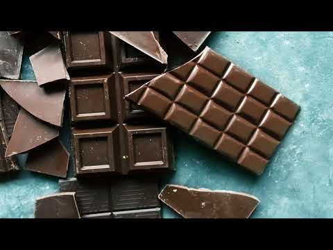 History of Chocolate in short
