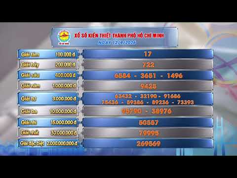 Xổ số kiến thiết TP.HCM || HTV1 || 12/9/2026