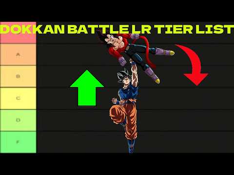 22 year old man talks about mobile Gacha units in a Tier list