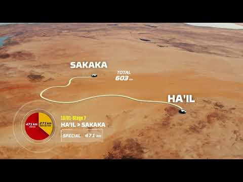 2021年 ダカール・ラリーに参戦中のToyotaGazooRacingステージ7ハイライト動画