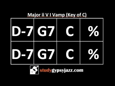 Gypsy Jazz Backing Track / Play Along - Major ii V I in C (D-7, G7, C)