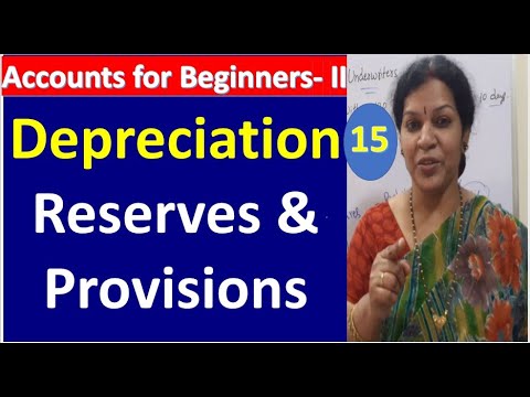 1 Depreciation Introduction