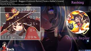 The recovery of a dirty pp farmer. Krewella x Diskord - Beggars