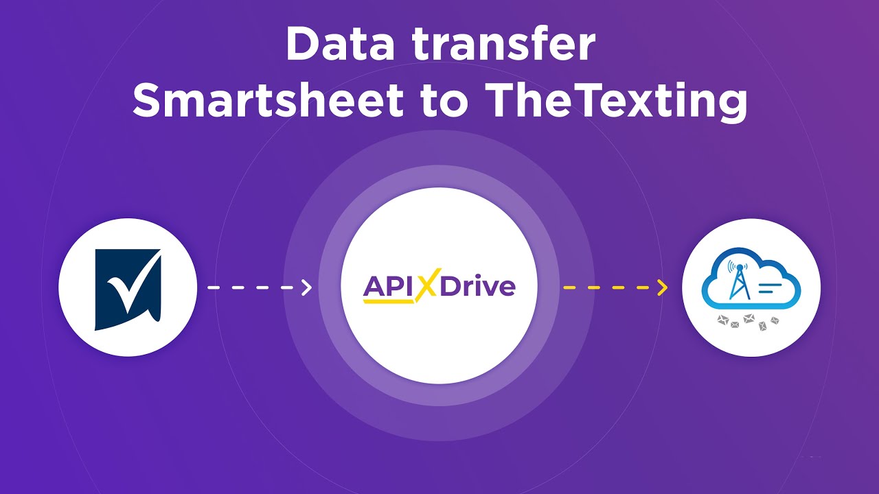 How to Connect Smartsheet to TheTexting