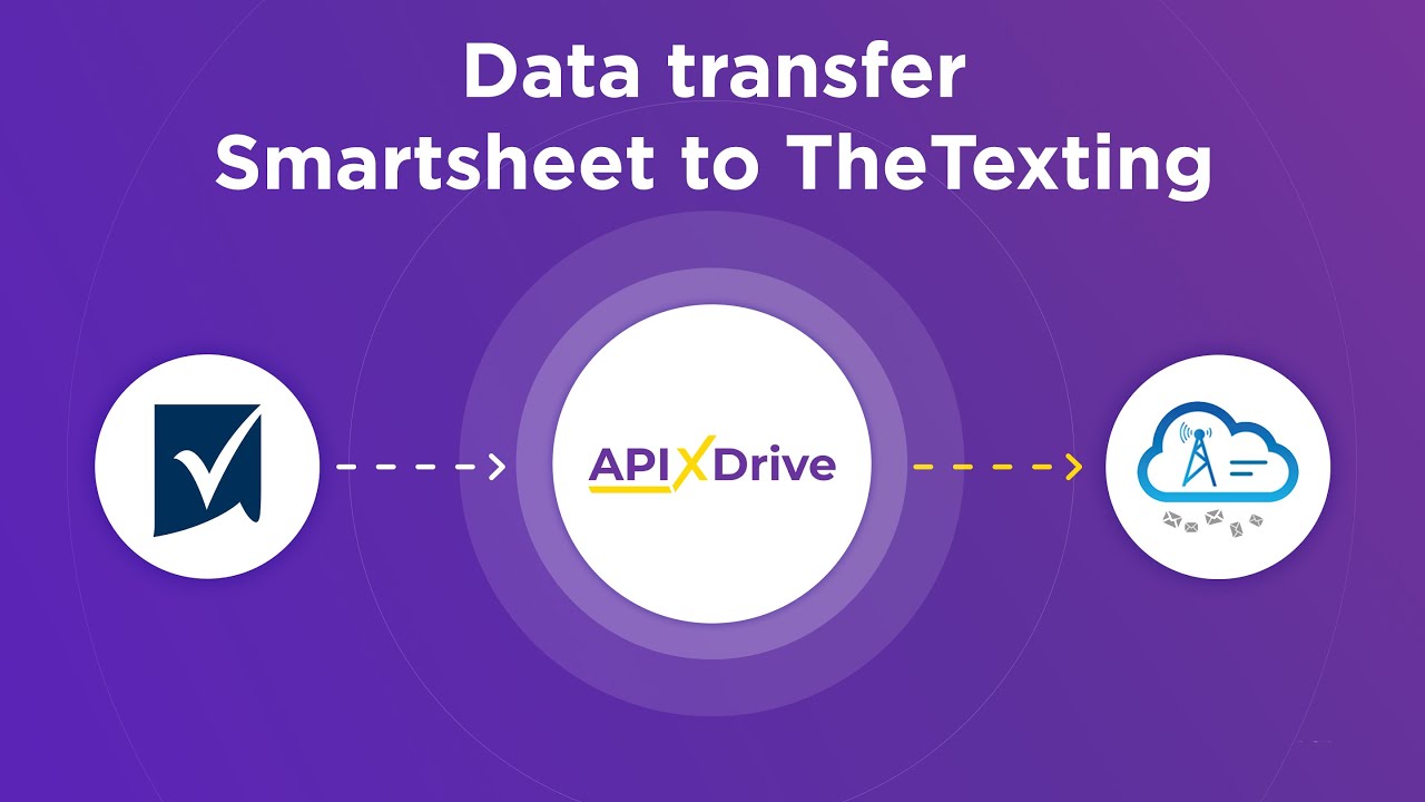 How to Connect Smartsheet to TheTexting How to Connect Smartsheet to TheTexting