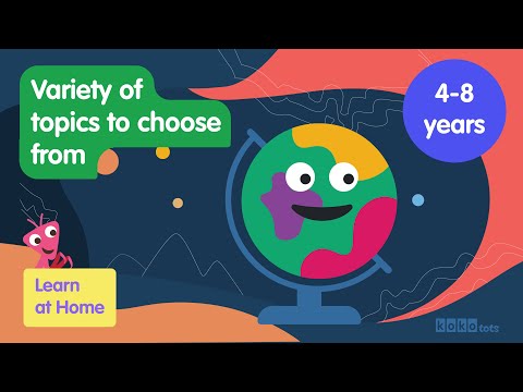 World Geography for kids Video