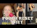 POUCH RESET DIET AFTER REGAIN | WEIGHT LOSS SURGERY | DOES IT WORK | PT 1 #weightlossjourney